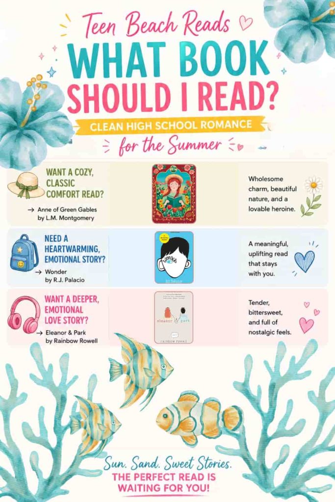 book covers teen romance Books You Should Read for summer
