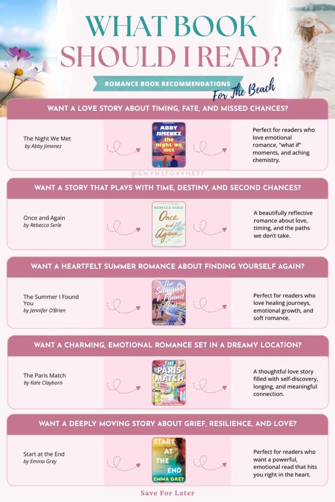 infographic of book covers of romance books to read this summer
